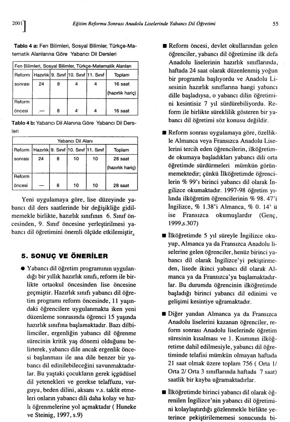 Sınıf Toplam sonrası 24 8 4 4 16 saat Reform (hazırlık öncesi - 8 4' 4 16 saat Tablo 4 b: Yabancı Dil Alanına Göre Yabancı Dil Dersleri Yabancı Dil Alanı Reform Hazırlık 9. Sınıf 10. Sınıf 11.