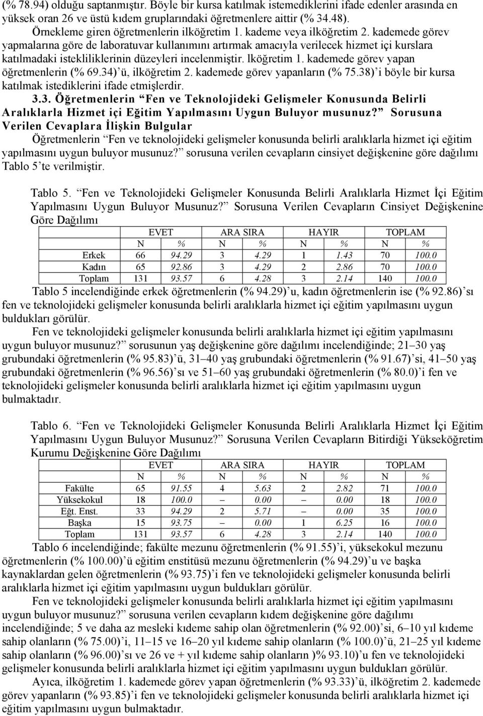 kademede görev yapmalarına göre de laboratuvar kullanımını artırmak amacıyla verilecek hizmet içi kurslara katılmadaki istekliliklerinin düzeyleri incelenmiştir. lköğretim 1.