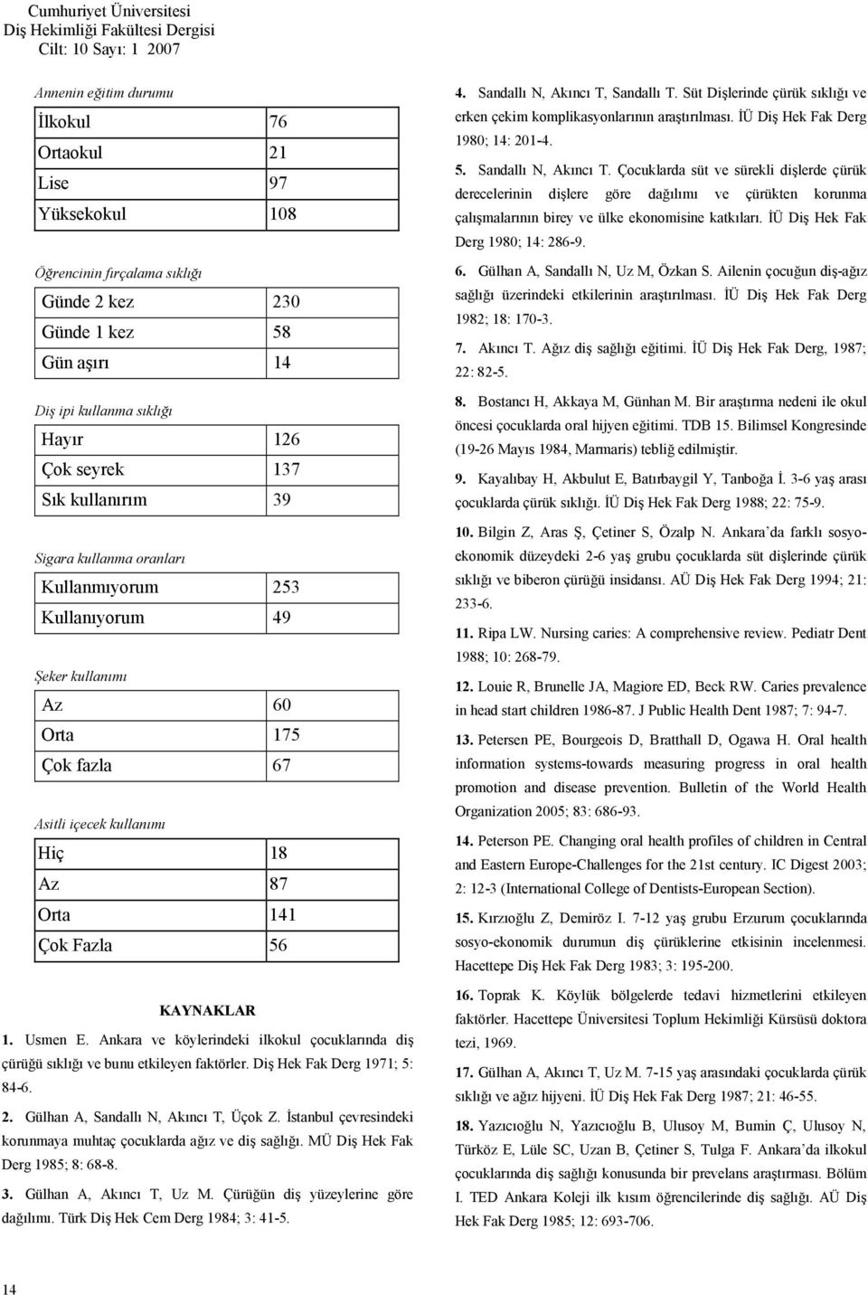 Ankara ve köylerindeki ilkokul çocuklarnda di çürüü skl ve bunu etkileyen faktörler. Di Hek Fak Derg 1971; 5: 84-6. 2. Gülhan A, Sandall N, Aknc T, Üçok Z.