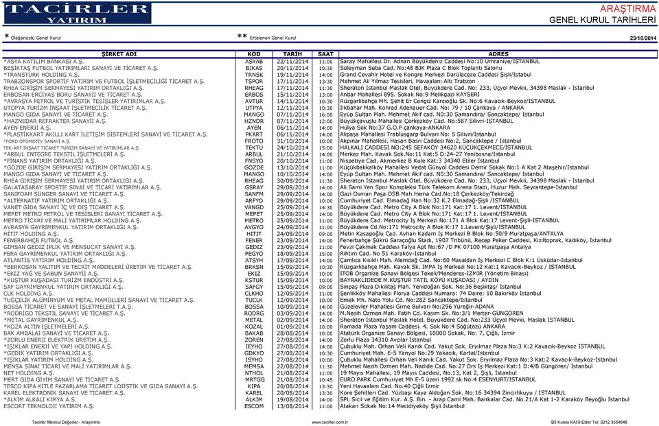 TRNSK 19/11/2014 14:00 Grand Cevahir Hotel ve Kongre Merkezi Darülaceze Caddesi Şi