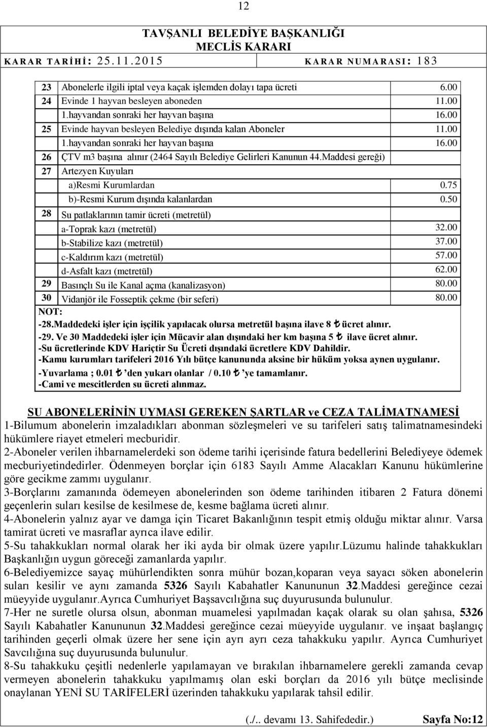 Maddesi gereği) 27 Artezyen Kuyuları a)resmi Kurumlardan 0.75 b)-resmi Kurum dışında kalanlardan 0.50 28 Su patlaklarının tamir ücreti (metretül) a-toprak kazı (metretül) 32.