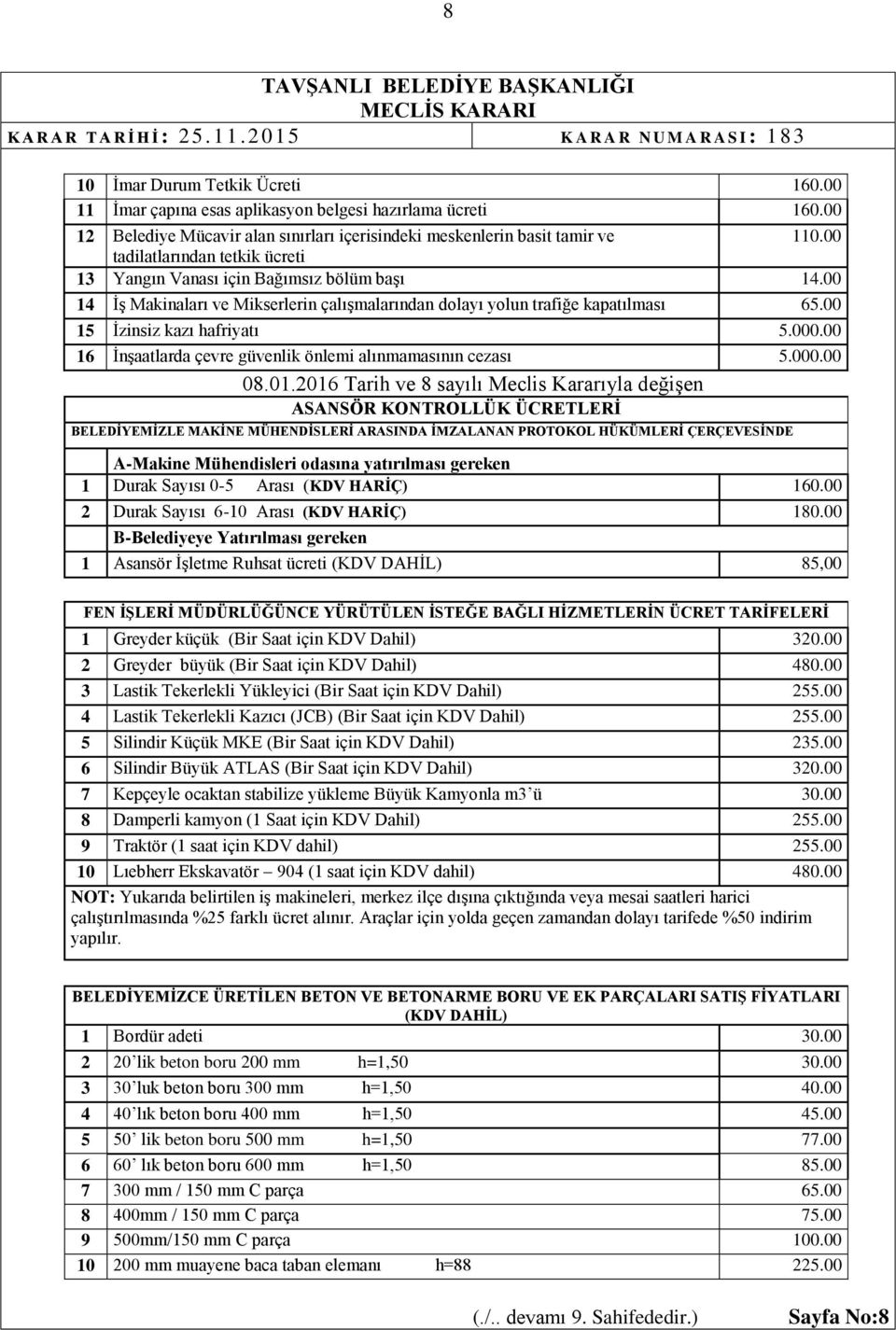 00 14 İş Makinaları ve Mikserlerin çalışmalarından dolayı yolun trafiğe kapatılması 65.00 15 İzinsiz kazı hafriyatı 5.000.00 16 İnşaatlarda çevre güvenlik önlemi alınmamasının cezası 5.000.00 08.01.