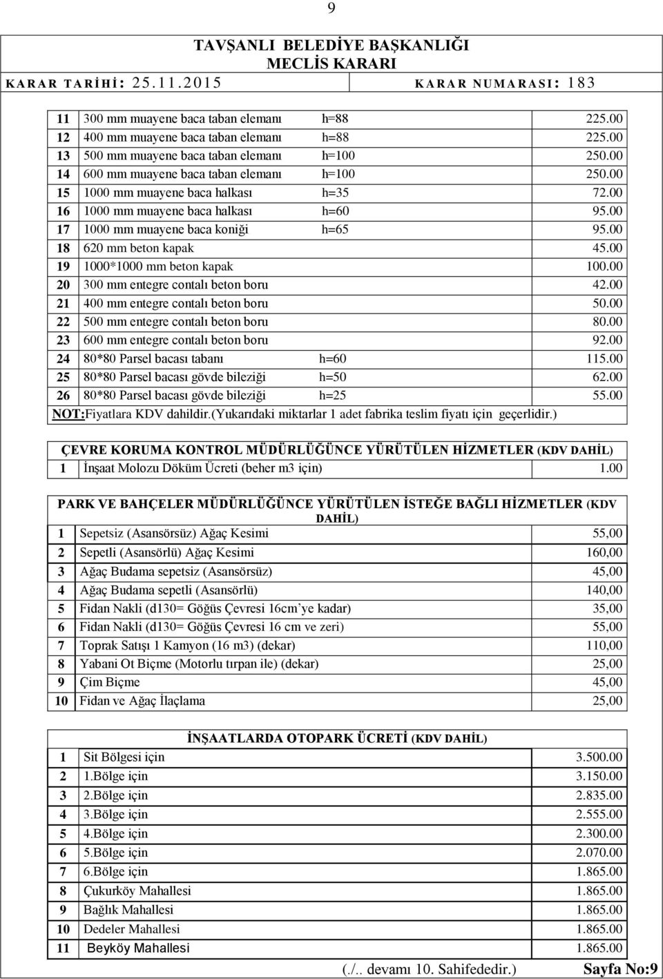 00 20 300 mm entegre contalı beton boru 42.00 21 400 mm entegre contalı beton boru 50.00 22 500 mm entegre contalı beton boru 80.00 23 600 mm entegre contalı beton boru 92.