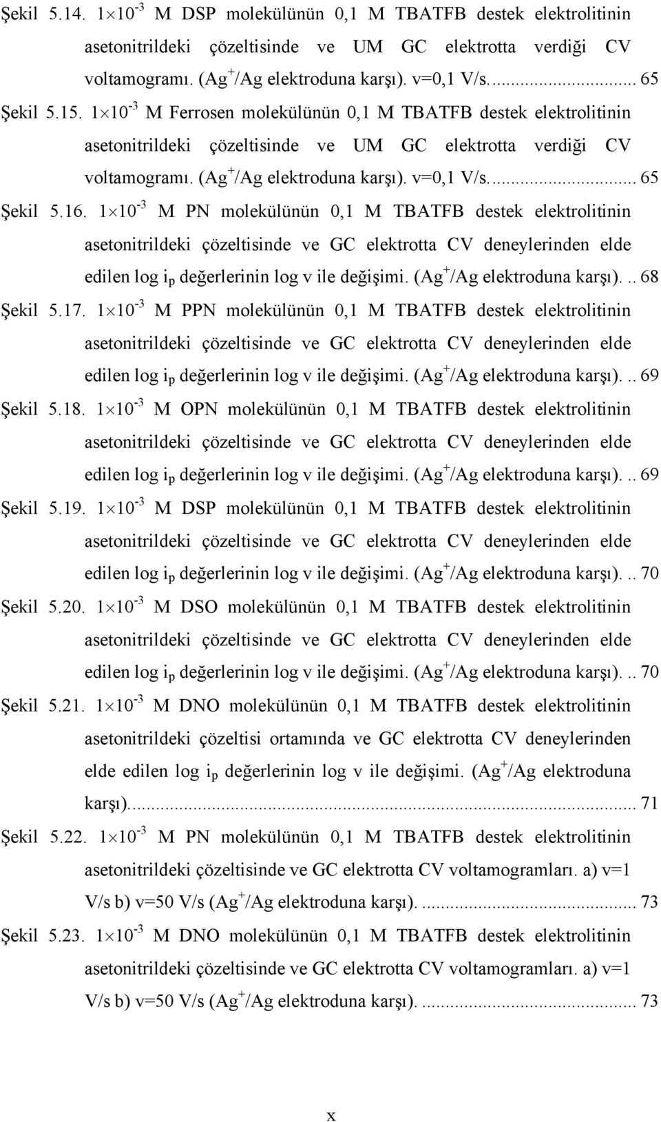 1 10-3 M PN molekülünün 0,1 M TBATFB destek elektrolitinin asetonitrildeki çözeltisinde ve GC elektrotta CV deneylerinden elde edilen log i p değerlerinin log v ile değişimi.