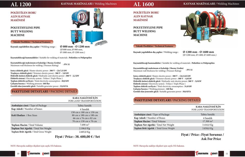 ) Kaynatabileceği hammaddeler / Suitable for welding of materials : Polietilen ve Polipropilen Teknik Özellikler / Technical Features Kaynak yapılabilen dış çaplar / Welding range : Ø 1200 mm - Ø