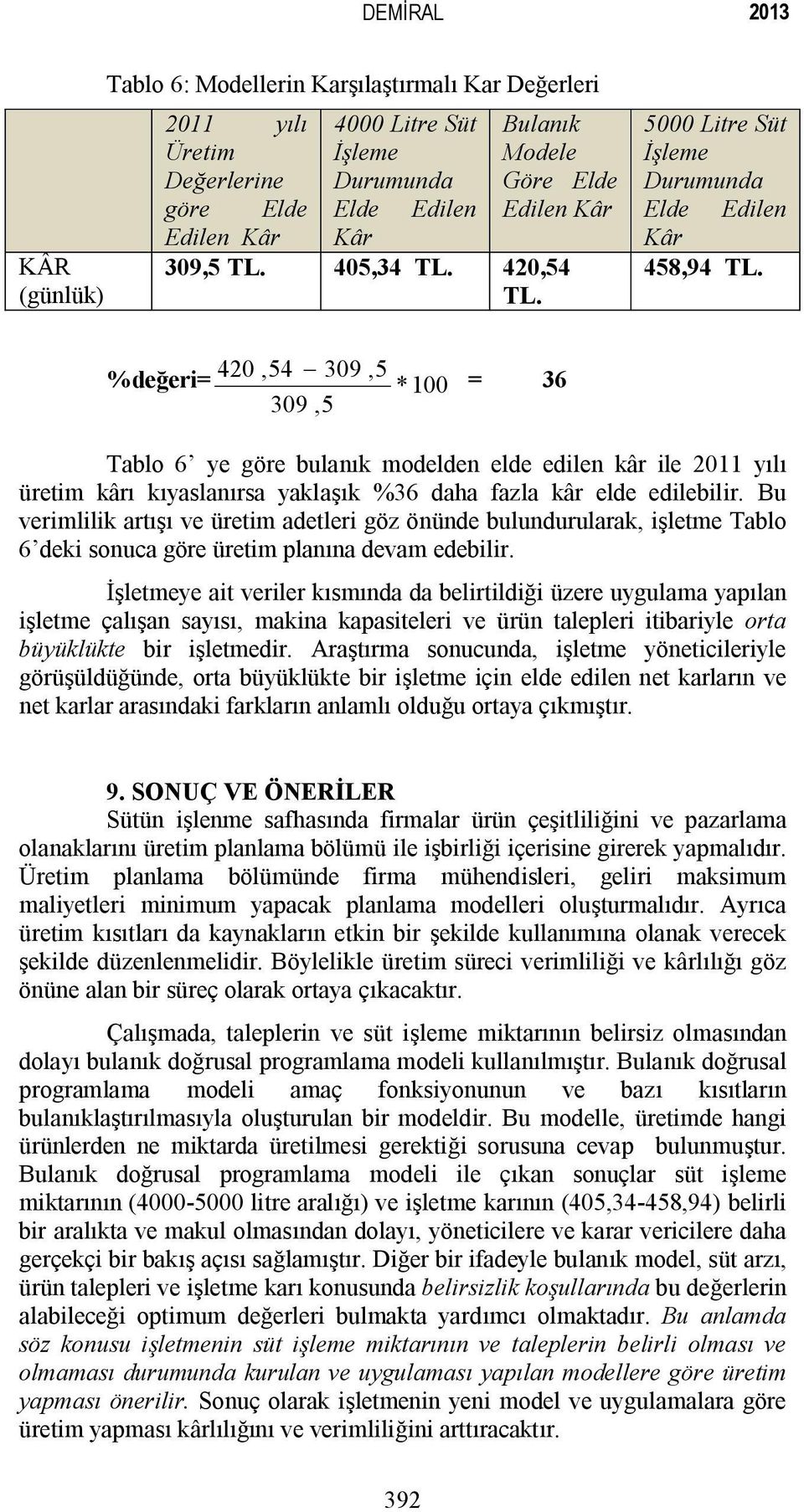 Bu vermllk rtışı ve üretm detler göz önünde ulundurulrk, şletme lo dek sonuc göre üretm plnın devm edelr.