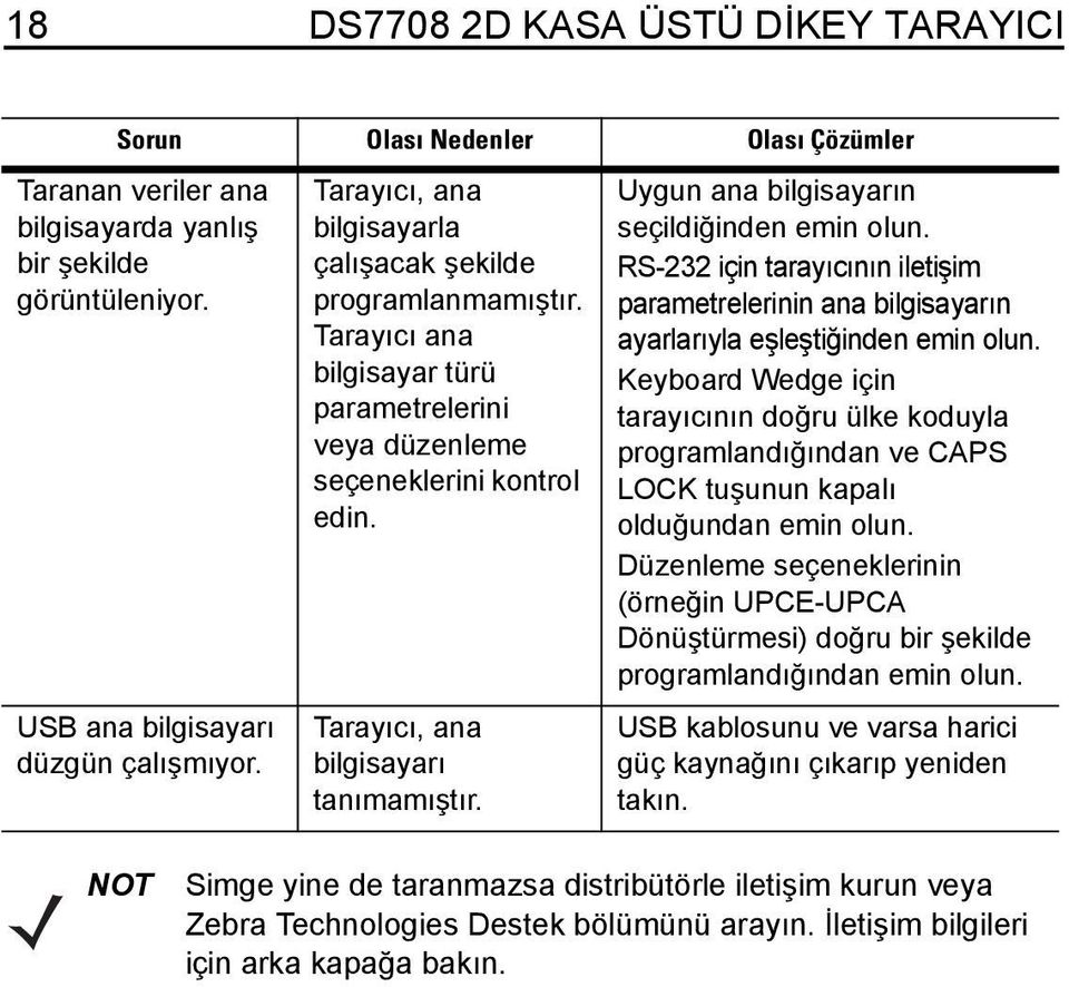 Uygun ana bilgisayarın seçildiğinden emin olun. RS-232 için tarayıcının iletişim parametrelerinin ana bilgisayarın ayarlarıyla eşleştiğinden emin olun.