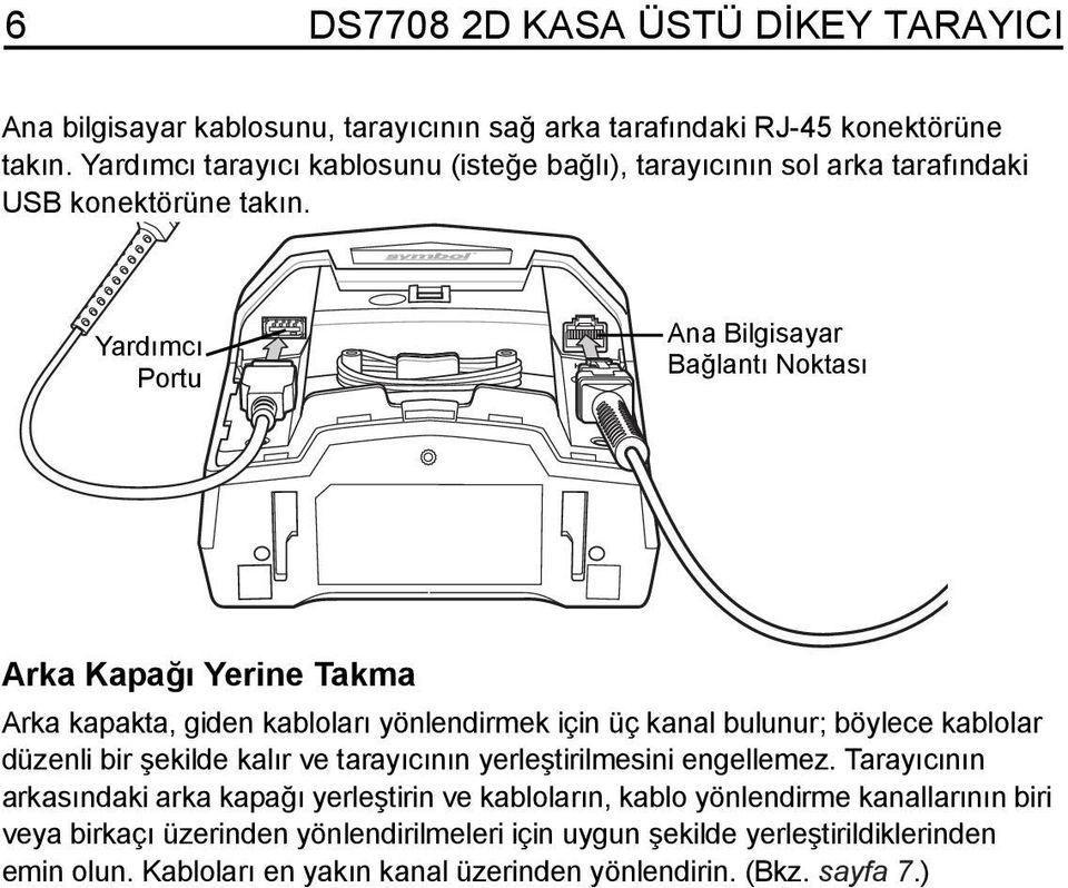 Yardımcı Portu Ana Bilgisayar Bağlantı Noktası Arka Kapağı Yerine Takma Arka kapakta, giden kabloları yönlendirmek için üç kanal bulunur; böylece kablolar düzenli bir şekilde