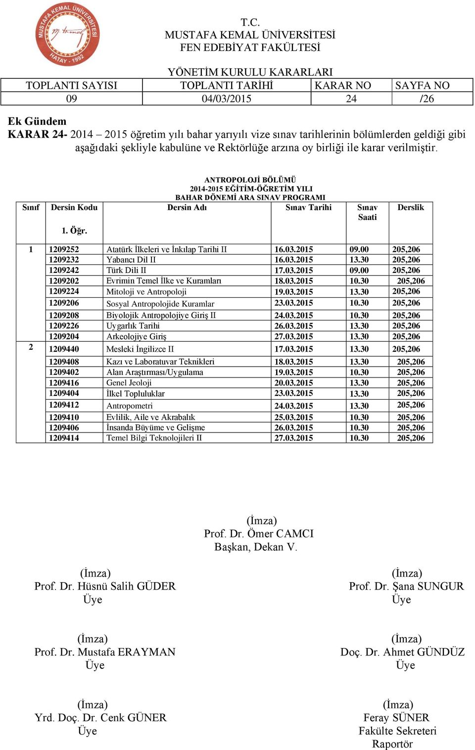 ANTROPOLOJİ BÖLÜMÜ 2014-2015 EĞİTİM-ÖĞRETİM YILI BAHAR DÖNEMİ ARA SINAV PROGRAMI Dersin Adı Sınav Tarihi Sınav Saati Derslik 1 1209252 Atatürk İlkeleri ve İnkılap Tarihi II 16.03.2015 09.