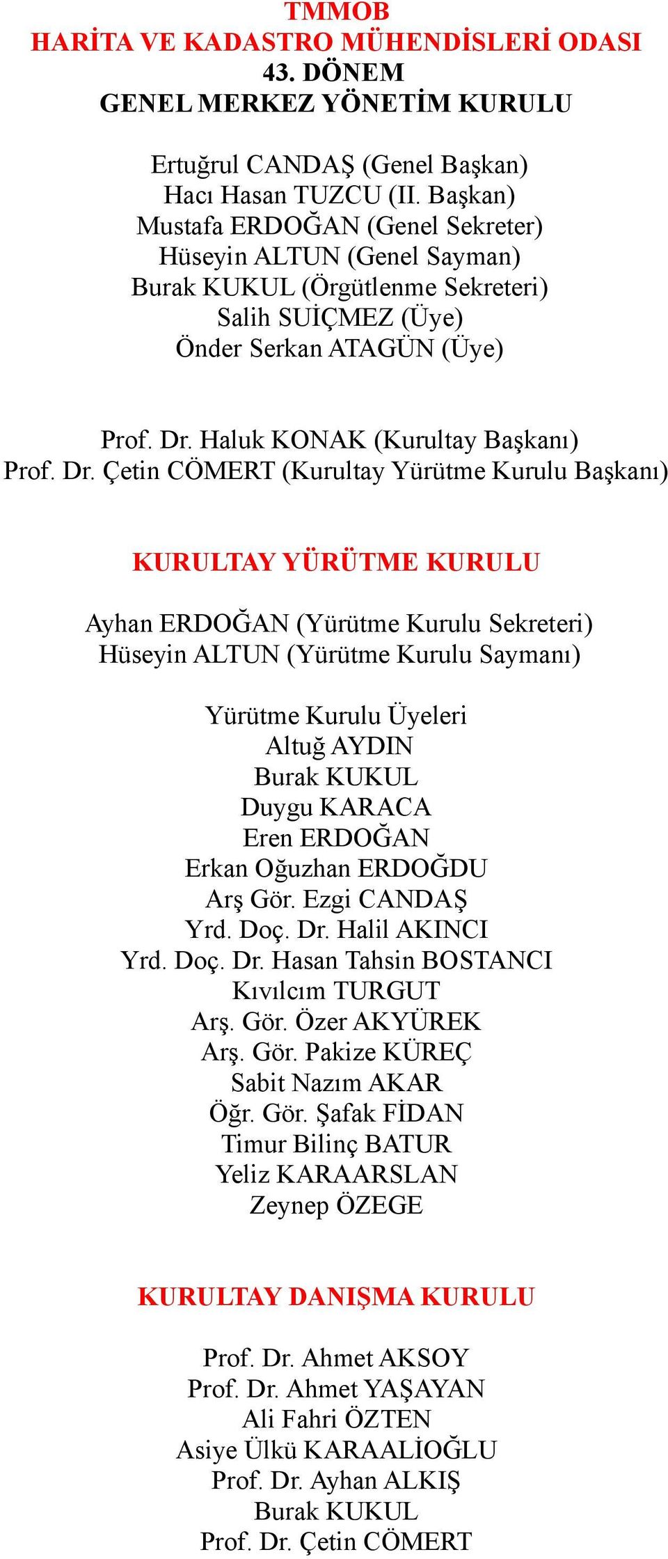 Dr. Çetin CÖMERT (Kurultay Yürütme Kurulu Başkanı) KURULTAY YÜRÜTME KURULU Ayhan ERDOĞAN (Yürütme Kurulu Sekreteri) Hüseyin ALTUN (Yürütme Kurulu Saymanı) Yürütme Kurulu Üyeleri Altuğ AYDIN Burak