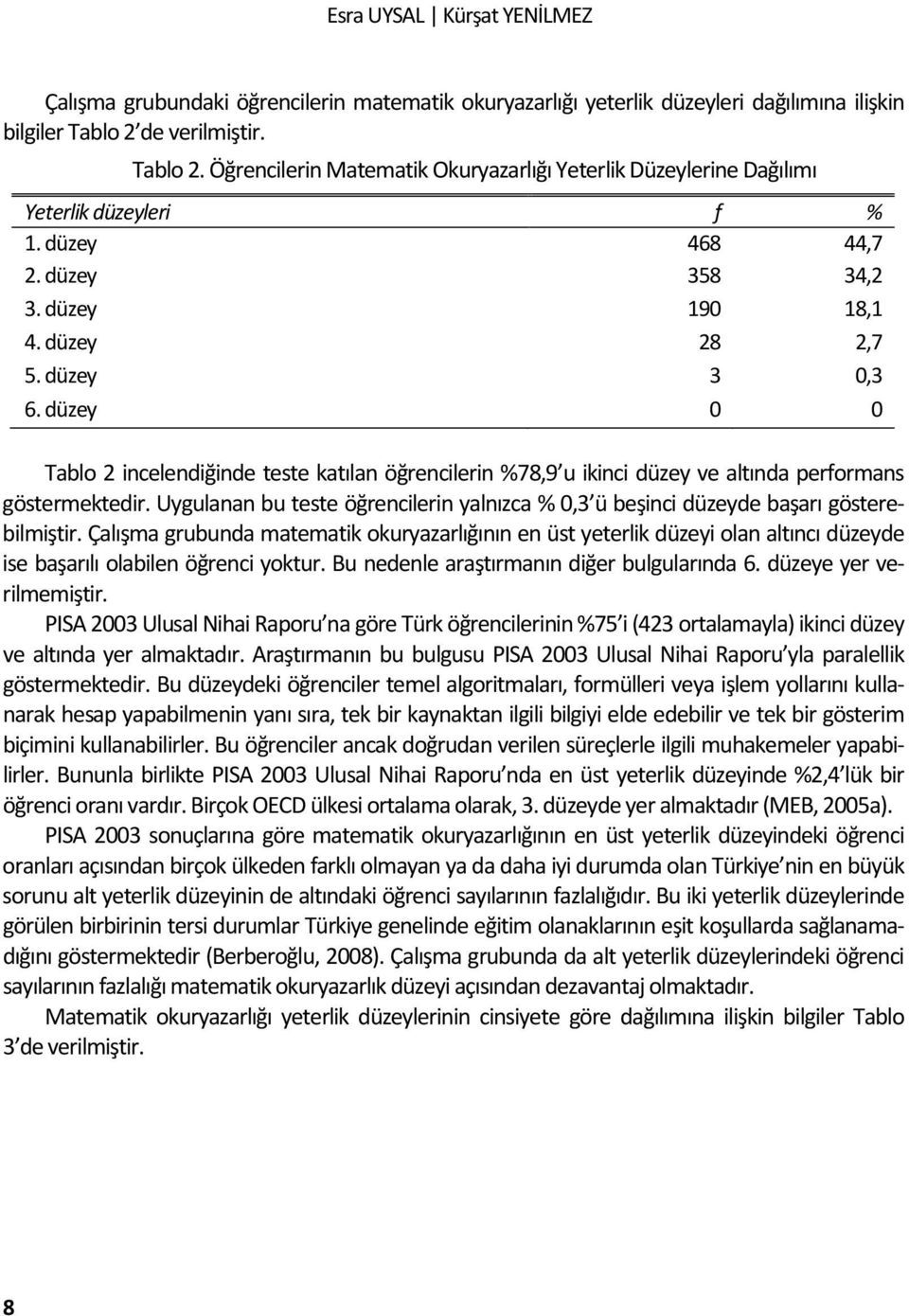 düzey 3 0,3 6. düzey 0 0 Tablo 2 incelendiğinde teste katılan öğrencilerin %78,9 u ikinci düzey ve altında performans göstermektedir.