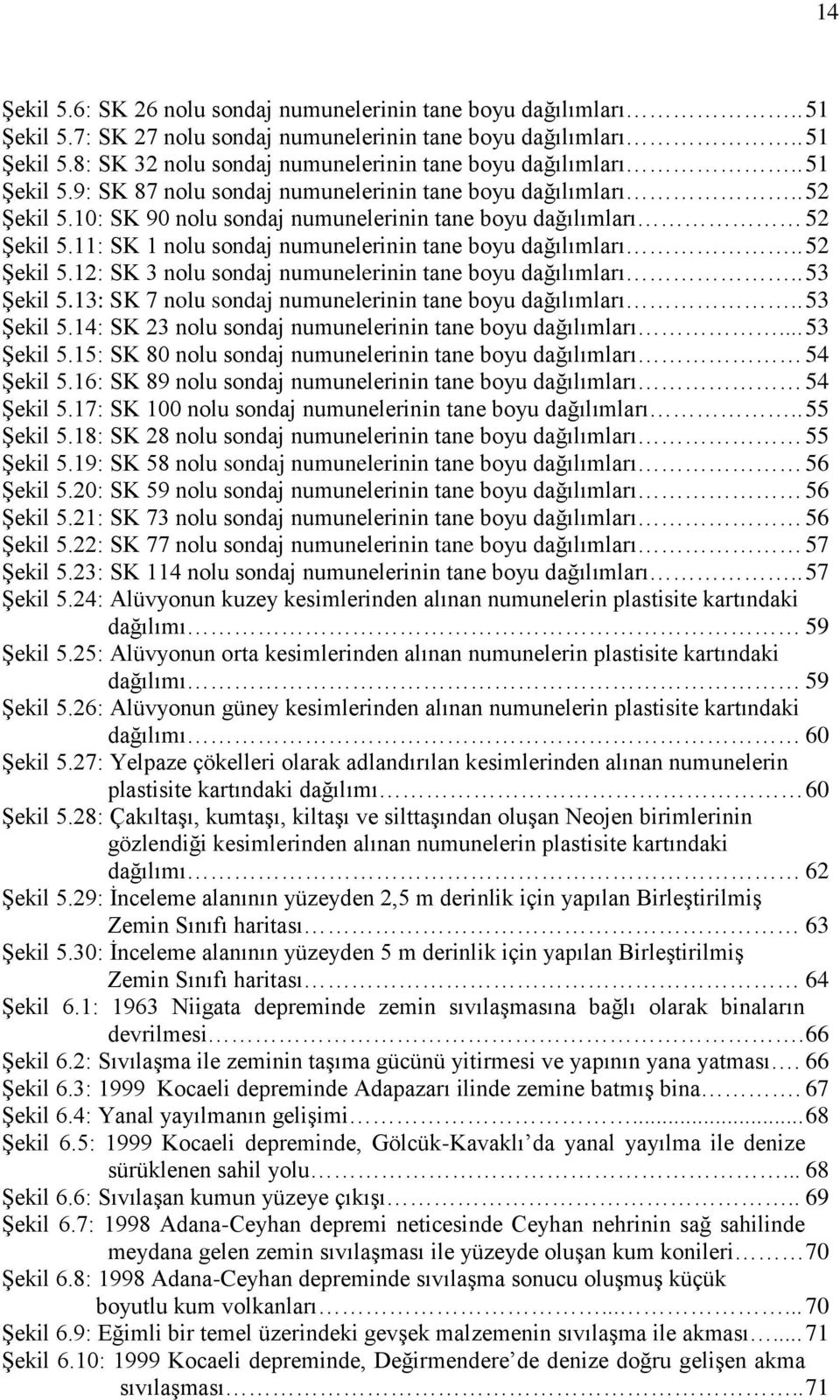 11: SK 1 nolu sondaj numunelerinin tane boyu dağılımları.. 52 Şekil 5.12: SK 3 nolu sondaj numunelerinin tane boyu dağılımları.. 53 Şekil 5.13: SK 7 nolu sondaj numunelerinin tane boyu dağılımları.