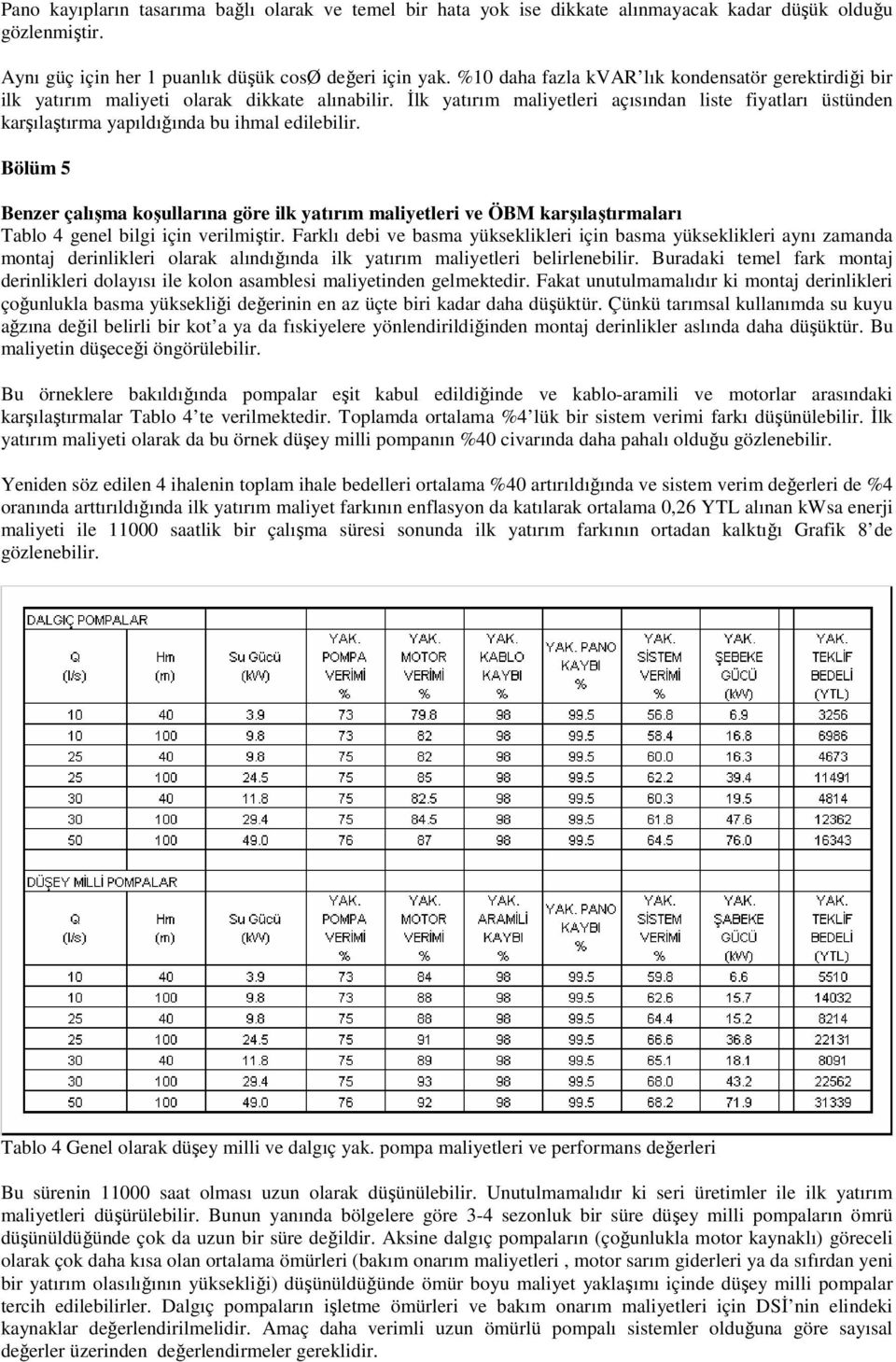 Đlk yatırım maliyetleri açısından liste fiyatları üstünden karşılaştırma yapıldığında bu ihmal edilebilir.