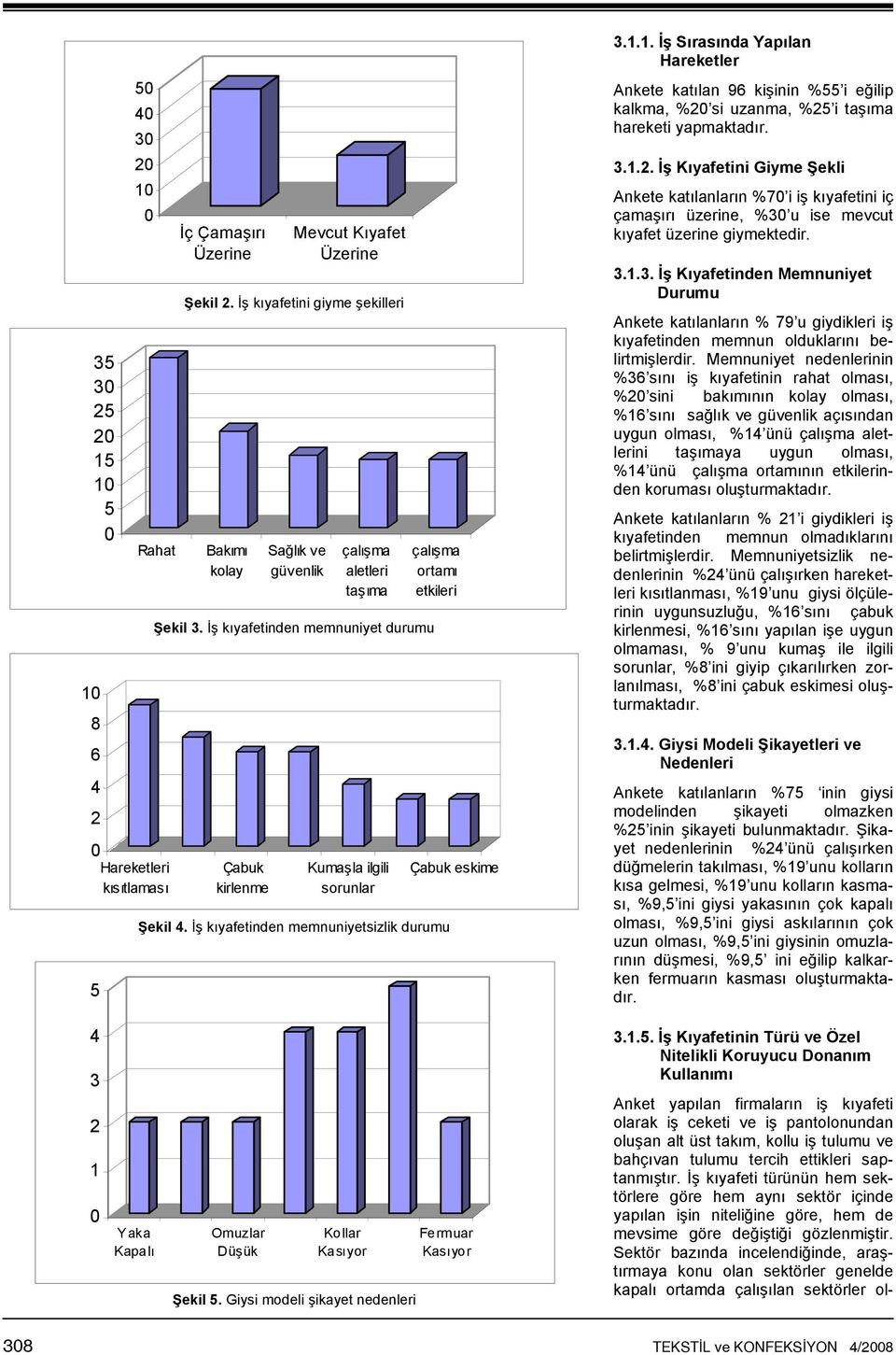 İş kıyafetinden memnuniyetsizlik durumu Çabuk eskime 3.1.1. İş Sırasında Yapılan Hareketler Ankete katılan 96 kişinin %55 i eğilip kalkma, %2 