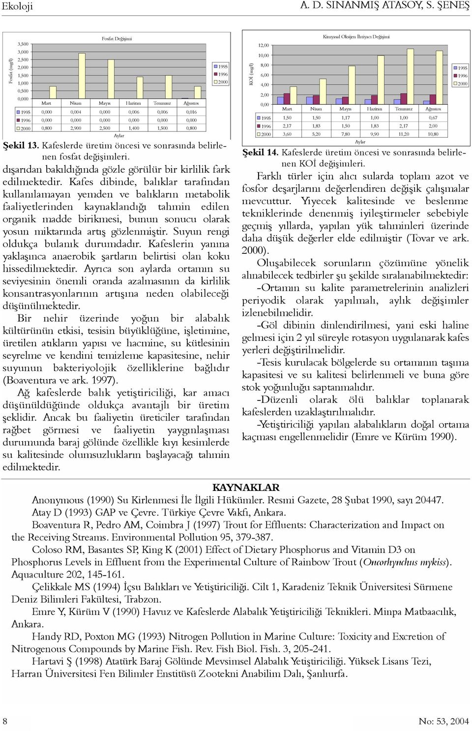 Kafes dibinde, balýklar tarafýndan kullanýlamayan yemden ve balýklarýn metabolik faaliyetlerinden kaynaklandýðý tahmin edilen organik madde birikmesi, bunun sonucu olarak yosun miktarýnda artýþ