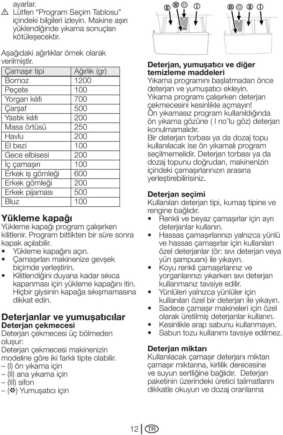 gömleği 200 Erkek pijaması 500 Bluz 100 Yükleme kapağı Yükleme kapağı program çalışırken kilitlenir. Program bittikten bir süre sonra kapak açılabilir. Yükleme kapağını açın.