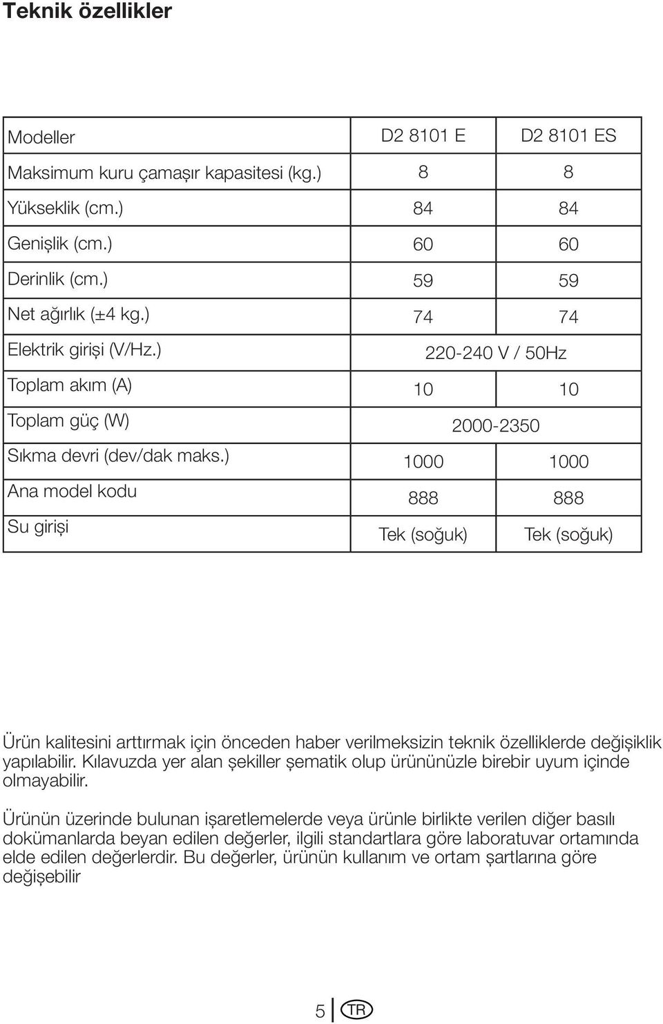 ) Ana model kodu Su girişi 8 8 84 84 60 60 59 59 74 74 220-240 V / 50Hz 10 10 2000-2350 1000 1000 888 888 Tek (soğuk) Tek (soğuk) Ürün kalitesini arttırmak için önceden haber verilmeksizin teknik