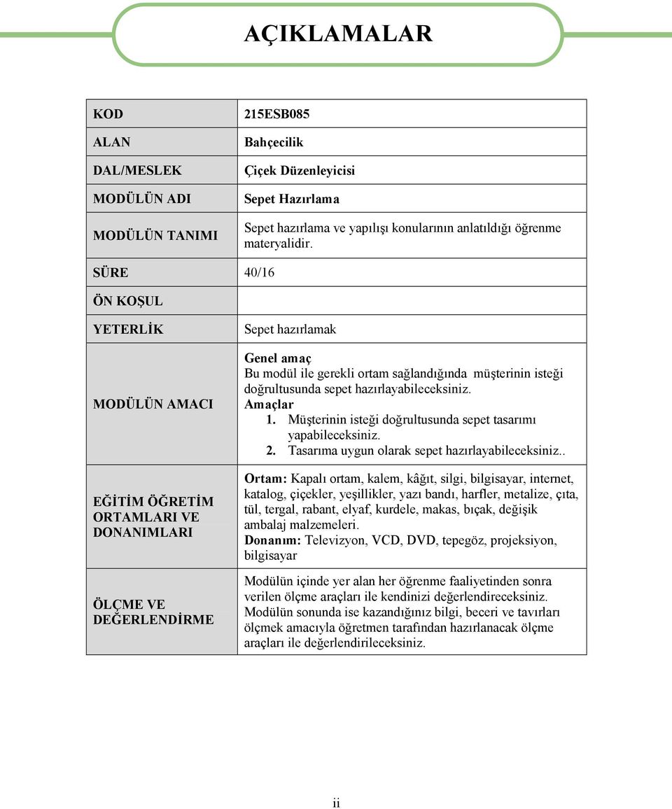 doğrultusunda sepet hazırlayabileceksiniz. Amaçlar 1. Müşterinin isteği doğrultusunda sepet tasarımı yapabileceksiniz. 2. Tasarıma uygun olarak sepet hazırlayabileceksiniz.