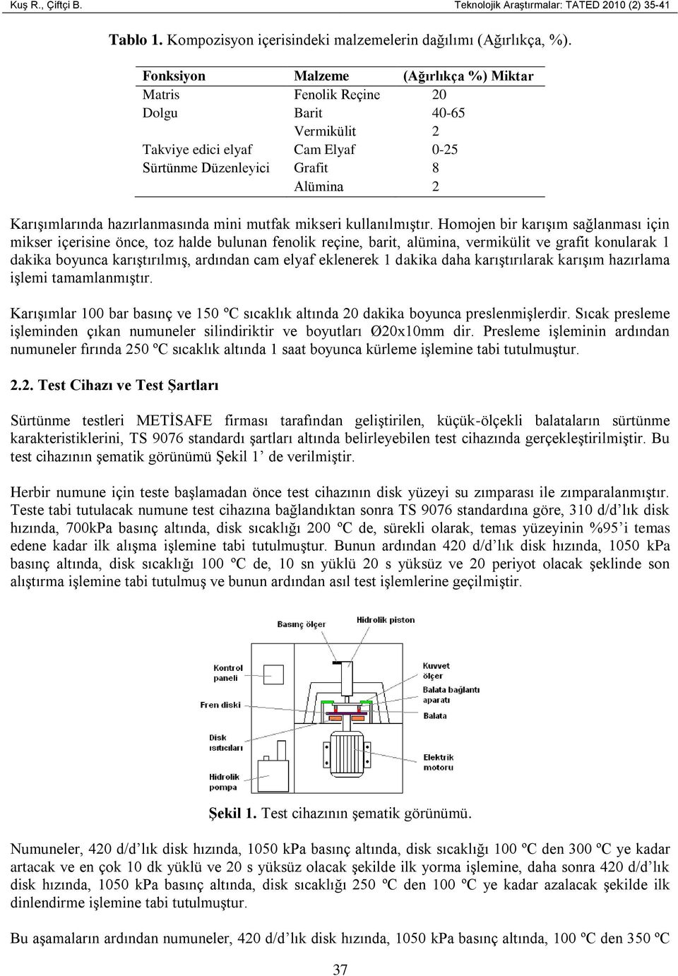 hazırlanmasında mini mutfak mikseri kullanılmıştır.