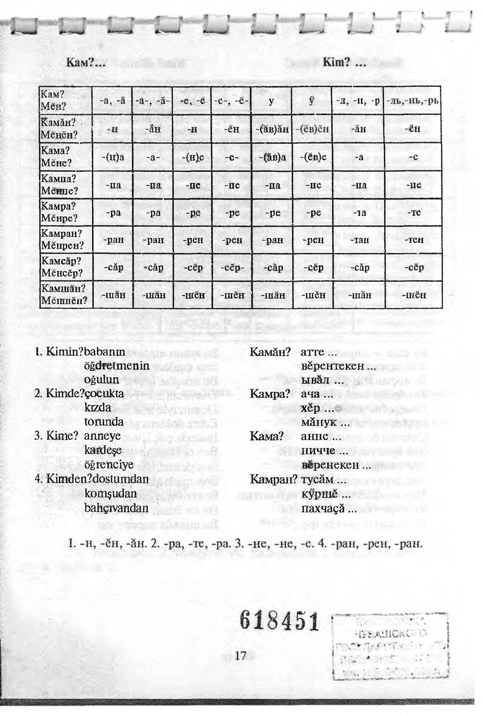 -p e - îü -Te -paıı -paıı -pen -peıı -p aıı -pcıı -Tan -re n -câp -câp -cep -csp- -câp -cep -câp -cep -in an -m an -m en -m en -ıu a a -UtĞH -uıâıı -UtCH 1. Kinutı?