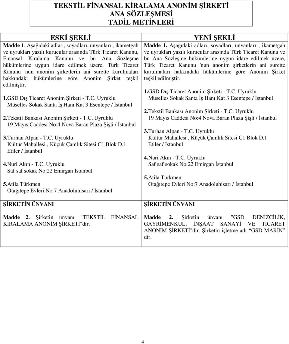 Ticaret Kanunu 'nun anonim irketlerin ani surette kurulmaları hakkındaki hükümlerine göre Anonim irket tekil edilmitir. 1.GSD Dı Ticaret Anonim irketi - T.C.