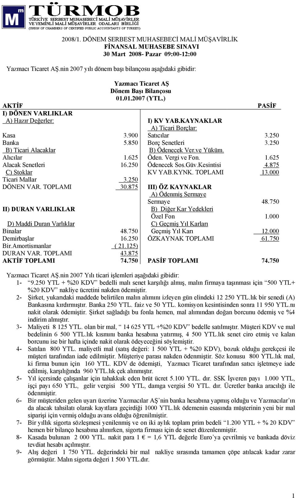 KAYNAKLAR A) Ticari Borçlar: Satıcılar 3. Banka 5.850 Borç Senetleri 3. B) Ticari Alacaklar Alıcılar 1.625 B) Ödenecek Ver.ve Yüküm. Öden. Vergi ve Fon. 1.625 Alacak Senetleri 16. Ödenecek Sos.Güv.