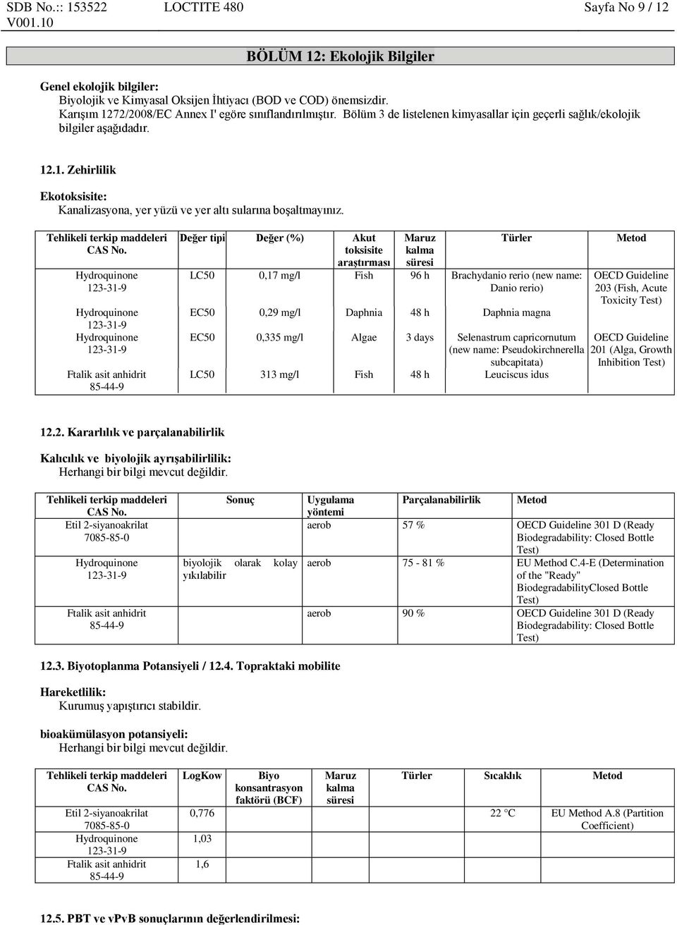 Değer tipi Değer (%) Akut toksisite araştırması Maruz kalma Türler LC50 0,17 mg/l Fish 96 h Brachydanio rerio (new name: Danio rerio) EC50 0,29 mg/l Daphnia 48 h Daphnia magna Metod OECD Guideline
