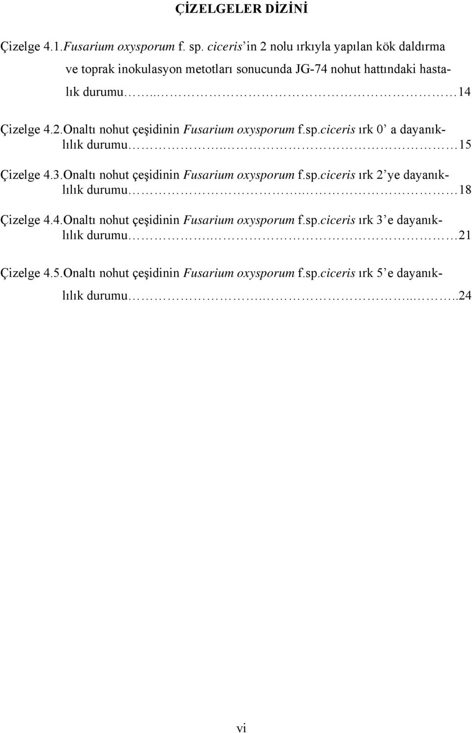 sp.ciceris ırk 0 a dayanıklılık durumu. 15 Çizelge 4.3.Onaltı nohut çeşidinin Fusarium oxysporum f.sp.ciceris ırk 2 ye dayanıklılık durumu.