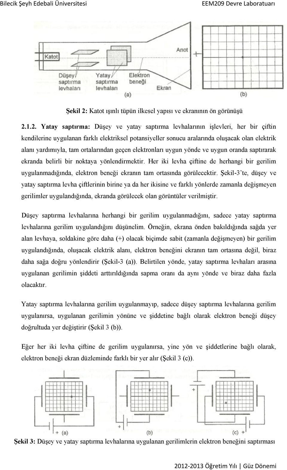 1.2. Yatay saptırma: Düşey ve yatay saptırma levhalarının işlevleri, her bir çiftin kendilerine uygulanan farklı elektriksel potansiyeller sonucu aralarında oluşacak olan elektrik alanı yardımıyla,