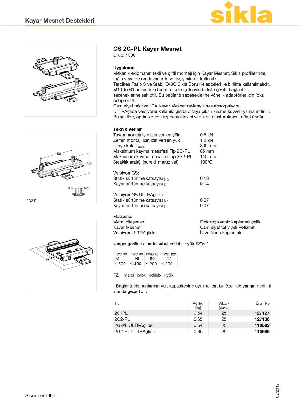 Bu bağlantı seçeneklerine yönelik adaptörler için (bkz Adaptör f/f) Cam elyaf takviyeli PA Kayar Mesnet raylarıyla ses absorpsiyonu.