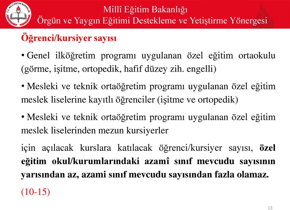 Mesleki ve teknik ortaöğretim programı uygulanan özel eğitim meslek liselerinden mezun kursiyerler için açılacak kurslara katılacak