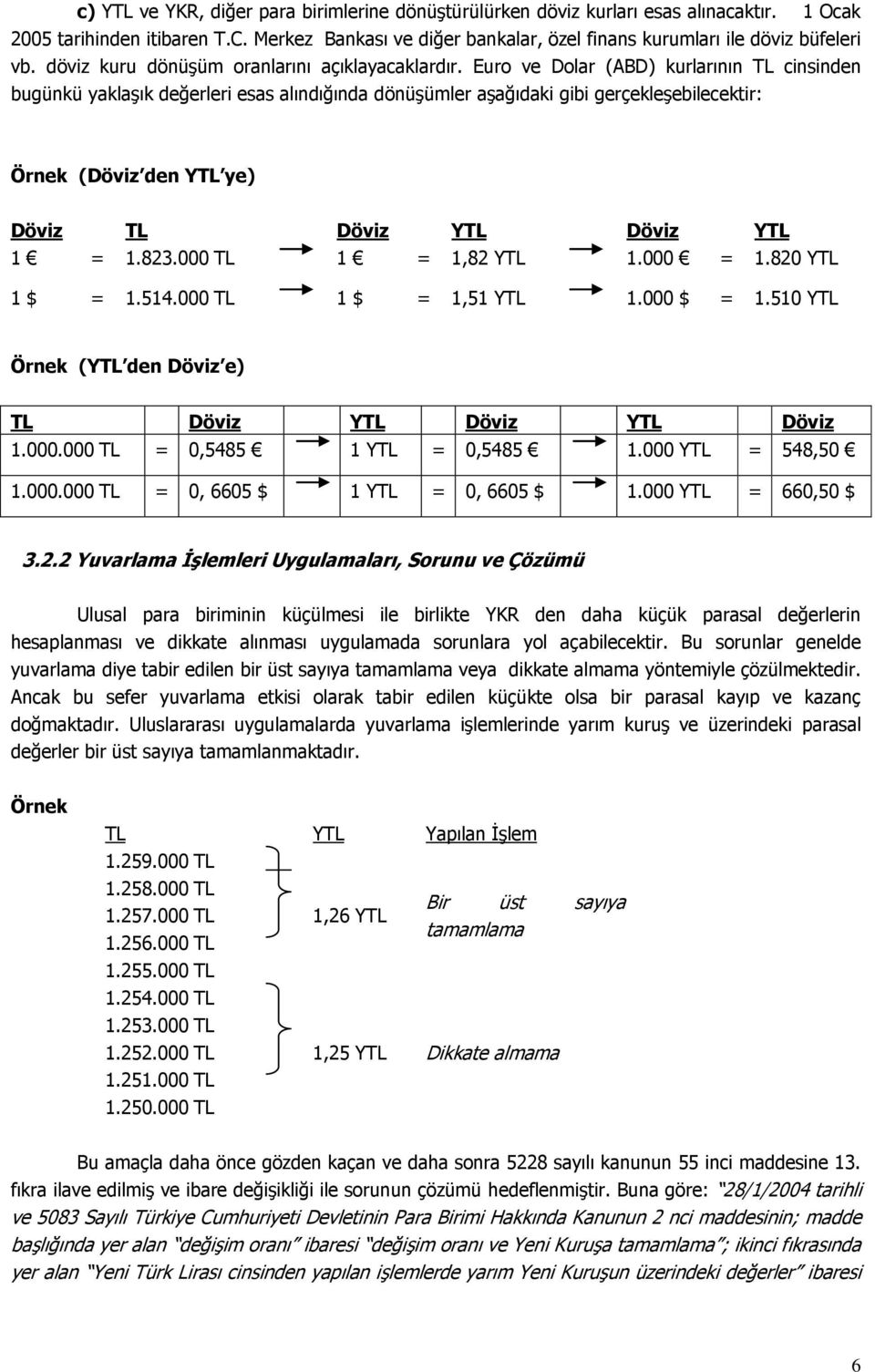 Euro ve Dolar (ABD) kurlarının TL cinsinden bugünkü yaklaşık değerleri esas alındığında dönüşümler aşağıdaki gibi gerçekleşebilecektir: Örnek (Döviz den YTL ye) Döviz TL Döviz YTL Döviz YTL 1 = 1.823.