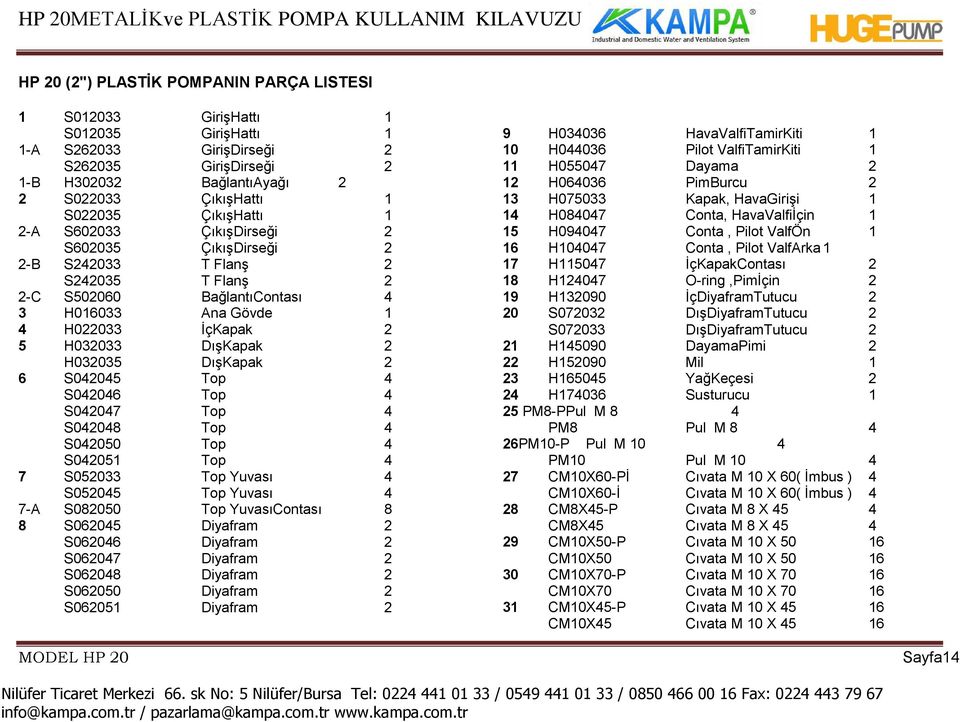 H032035 DıĢKapak 2 6 S042045 Top 4 S042046 Top 4 S042047 Top 4 S042048 Top 4 S042050 Top 4 S042051 Top 4 7 S052033 Top Yuvası 4 S052045 Top Yuvası 4 7-A S082050 Top YuvasıContası 8 8 S062045 Diyafram