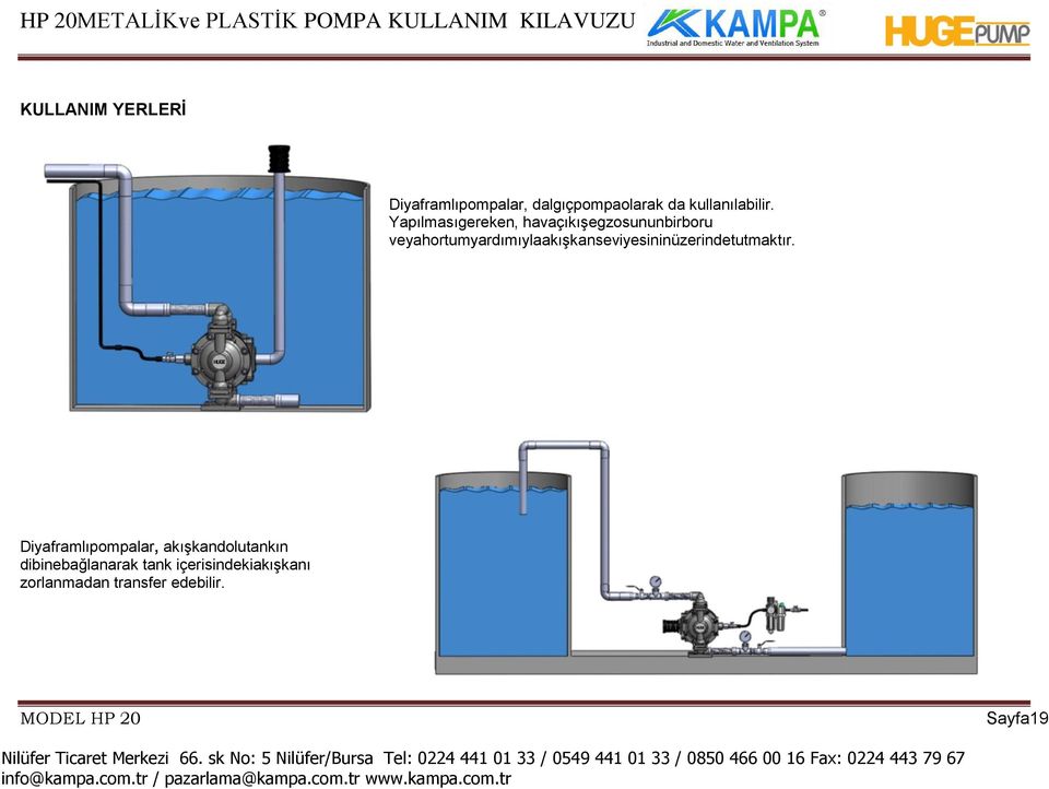 veyahortumyardımıylaakıģkanseviyesininüzerindetutmaktır.