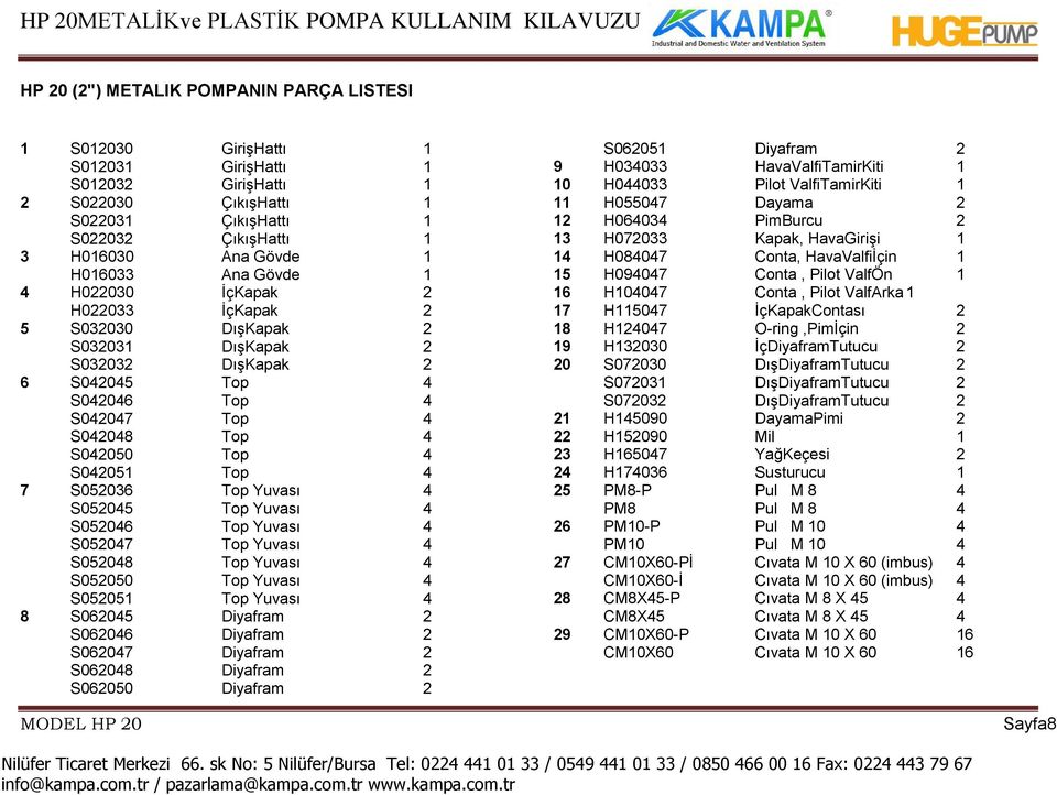 Top 4 7 S052036 Top Yuvası 4 S052045 Top Yuvası 4 S052046 Top Yuvası 4 S052047 Top Yuvası 4 S052048 Top Yuvası 4 S052050 Top Yuvası 4 S052051 Top Yuvası 4 8 S062045 Diyafram 2 S062046 Diyafram 2