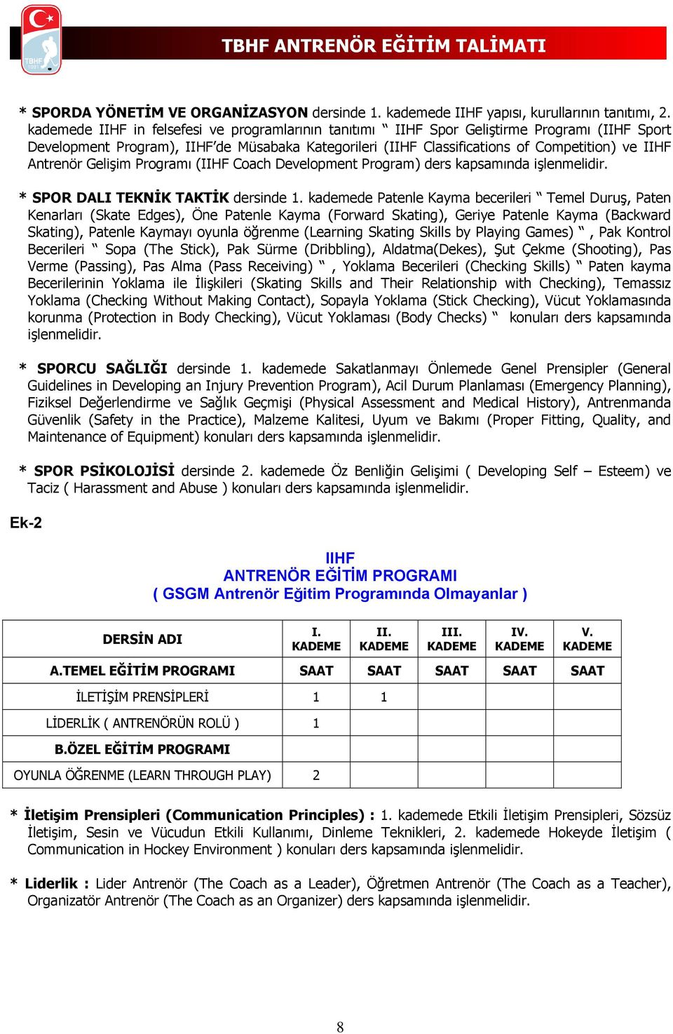 Antrenör Gelişim Programı (IIHF Coach Development Program) ders kapsamında işlenmelidir. * SPOR DALI TEKNİK TAKTİK dersinde 1.