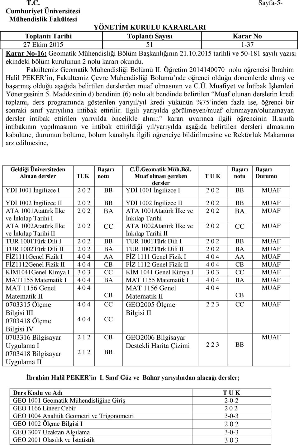 Muafiyet ve İntibak İşlemleri Yönergesinin 5.