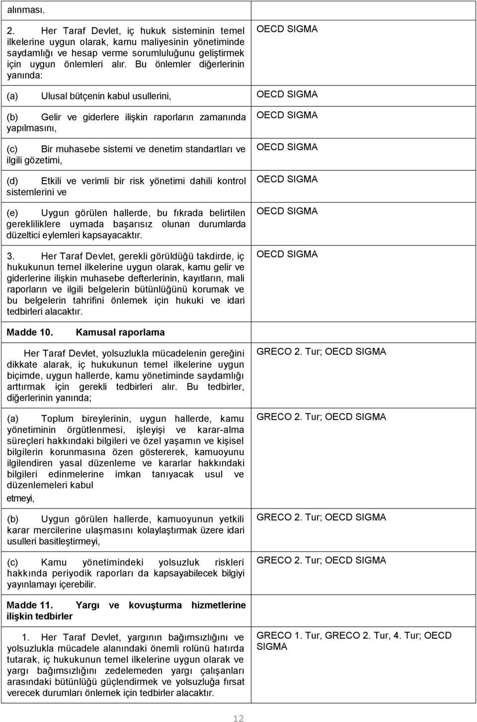 standartları ve ilgili gözetimi, (d) Etkili ve verimli bir risk yönetimi dahili kontrol sistemlerini ve (e) Uygun görülen hallerde, bu fıkrada belirtilen gerekliliklere uymada başarısız olunan