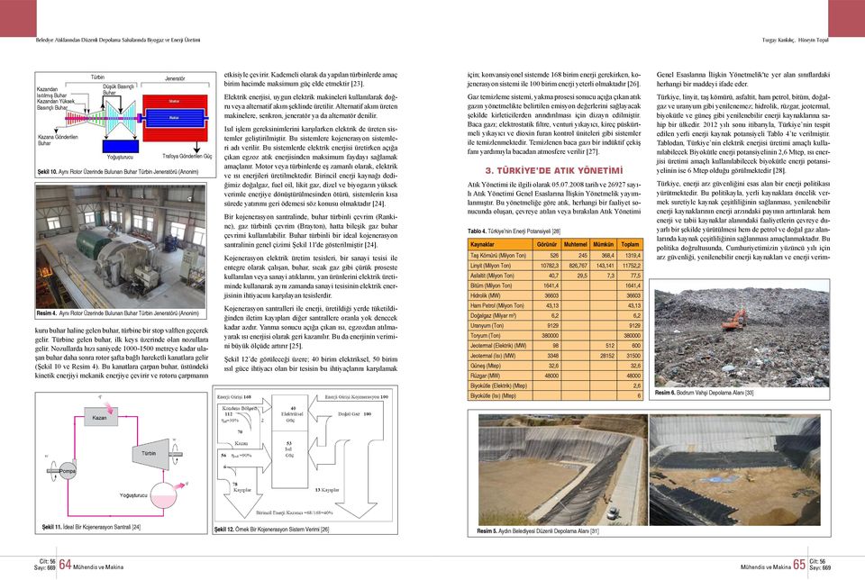 Elektrik enerjisi, uygun elektrik makineleri kullanılarak doğru veya alternatif akım şeklinde üretilir. Alternatif akım üreten makinelere, senkron, jeneratör ya da alternatör denilir.