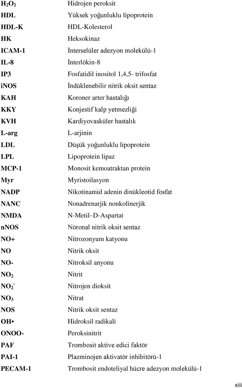 yetmezliği Kardiyovasküler hastalık L-arjinin Düşük yoğunluklu lipoprotein Lipoprotein lipaz Monosit kemoatraktan protein Myristoilasyon Nikotinamid adenin dinükleotid fosfat Nonadrenarjik