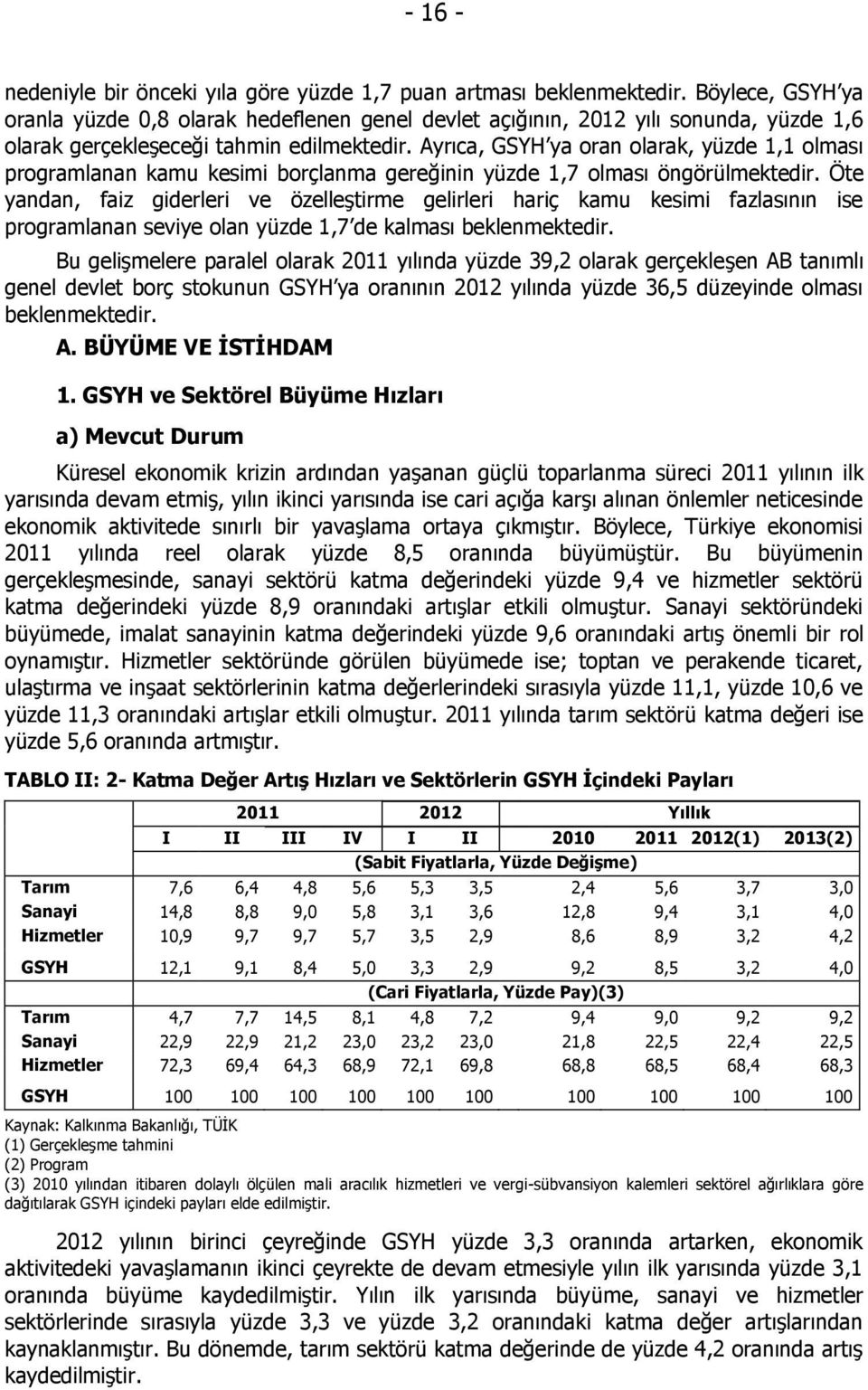 Ayrıca, GSYH ya oran olarak, yüzde 1,1 olması programlanan kamu kesimi borçlanma gereğinin yüzde 1,7 olması öngörülmektedir.