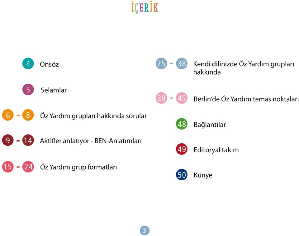 Öz Yardım temas noktaları Bağlantılar 9-14 Aktifler anlatıyor -