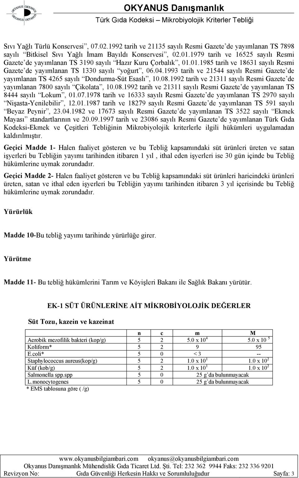 1993 tarih ve 21544 sayılı Resmi Gazete de yayımlanan TS 4265 sayılı Dondurma-Süt Esaslı, 10.08.1992 tarih ve 21311 sayılı Resmi Gazete de yayımlanan 7800 sayılı Çikolata, 10.08.1992 tarih ve 21311 sayılı Resmi Gazete de yayımlanan TS 8444 sayılı Lokum, 01.