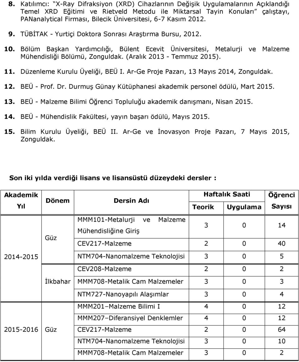 Bölüm Başkan Yardımcılığı, Bülent Ecevit Üniversitesi, Metalurji ve Malzeme Mühendisliği Bölümü, Zonguldak. (Aralık 2013 - Temmuz 2015). 11. Düzenleme Kurulu Üyeliği, BEÜ I.