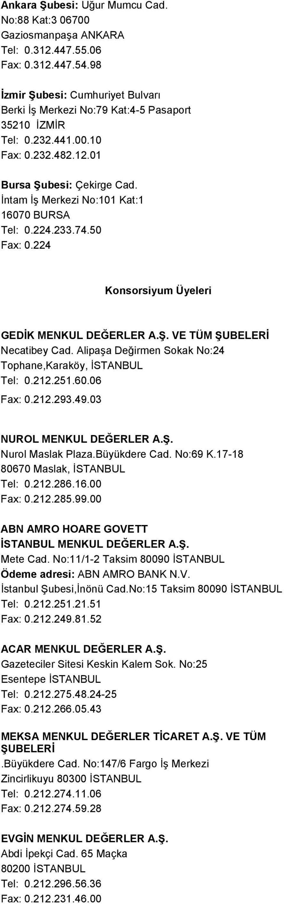 İntam İş Merkezi No:101 Kat:1 16070 BURSA Tel: 0.224.233.74.50 Fax: 0.224 Konsorsiyum Üyeleri GEDİK MENKUL DEĞERLER A.Ş. VE TÜM ŞUBELERİ Necatibey Cad.