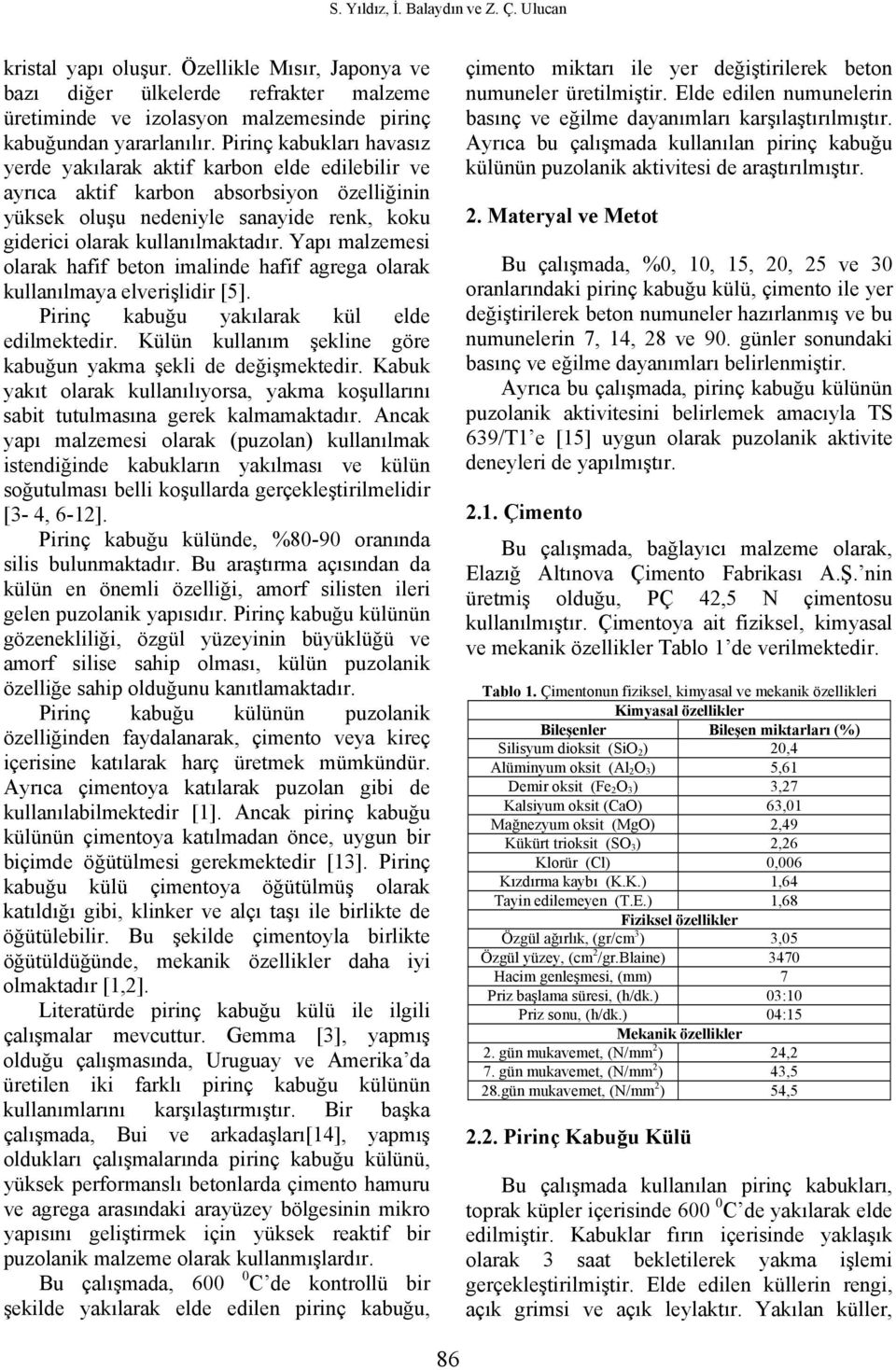 Yapı malzemesi olarak hafif beton imalinde hafif agrega olarak kullanılmaya elverişlidir [5]. Pirinç kabuğu yakılarak kül elde edilmektedir.