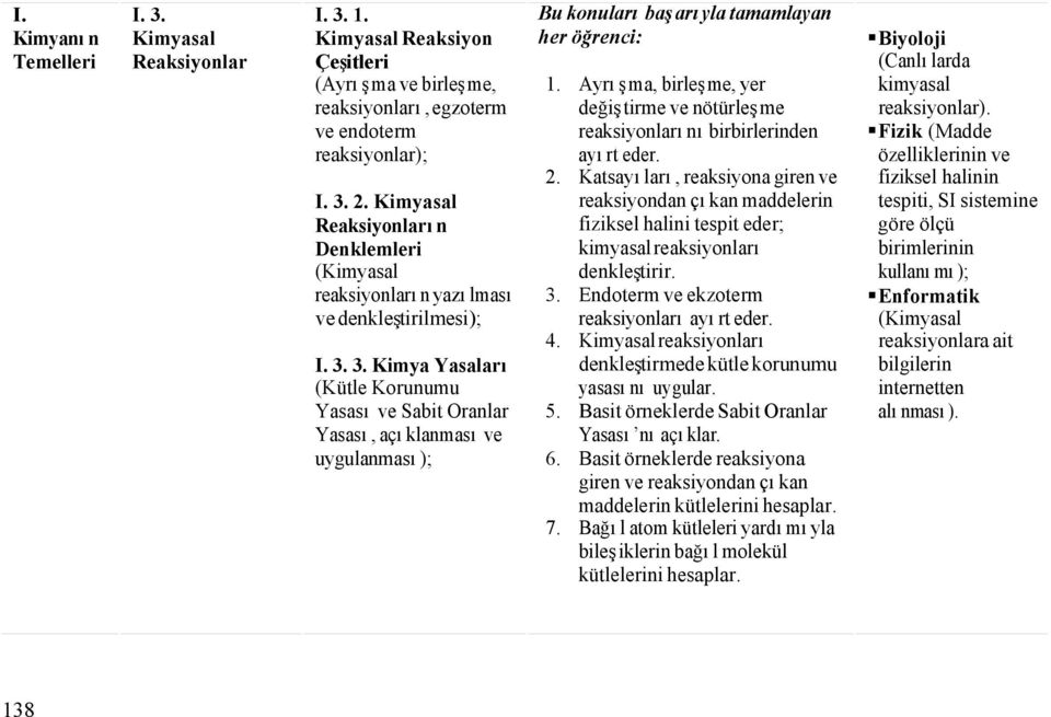 3. Kimya Yasaları (Kütle Korunumu Yasası ve Sabit Oranlar Yasası, açıklanması ve uygulanması); Bu konuları başarıyla tamamlayan her öğrenci: 1.