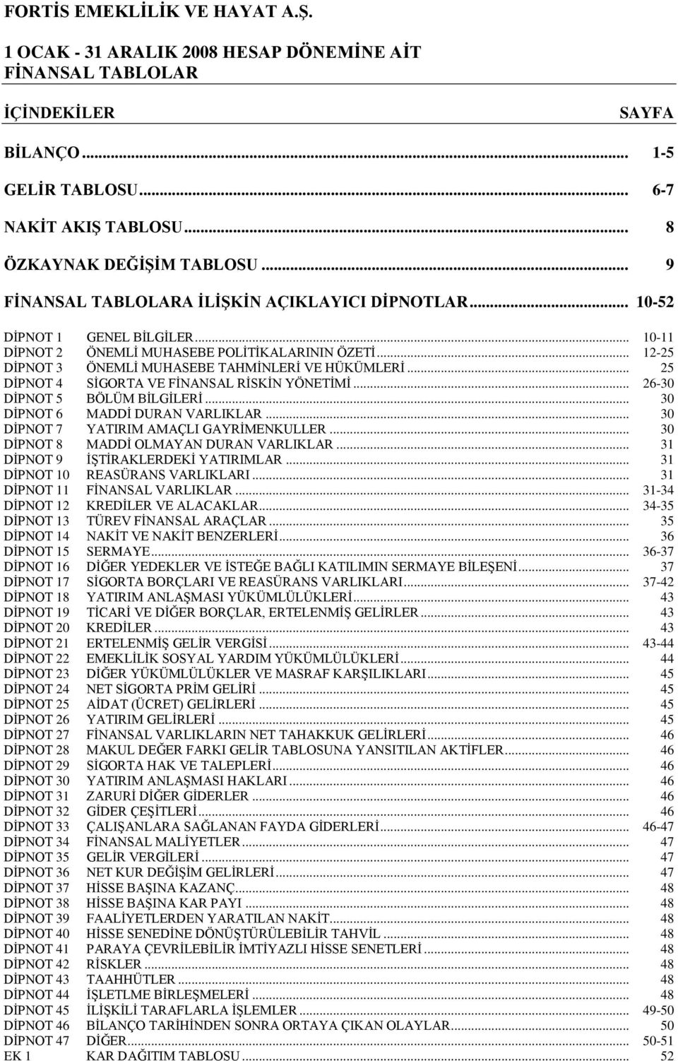 .. 30 DĠPNOT 6 MADDĠ DURAN VARLIKLAR... 30 DĠPNOT 7 YATIRIM AMAÇLI GAYRĠMENKULLER... 30 DĠPNOT 8 MADDĠ OLMAYAN DURAN VARLIKLAR... 31 DĠPNOT 9 ĠġTĠRAKLERDEKĠ YATIRIMLAR.