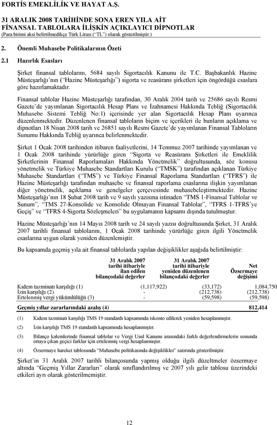 Finansal tablolar Hazine MüsteĢarlığı tarafından, 30 Aralık 2004 tarih ve 25686 sayılı Resmi Gazete de yayımlanan Sigortacılık Hesap Planı ve Ġzahnamesi Hakkında Tebliğ (Sigortacılık Muhasebe Sistemi