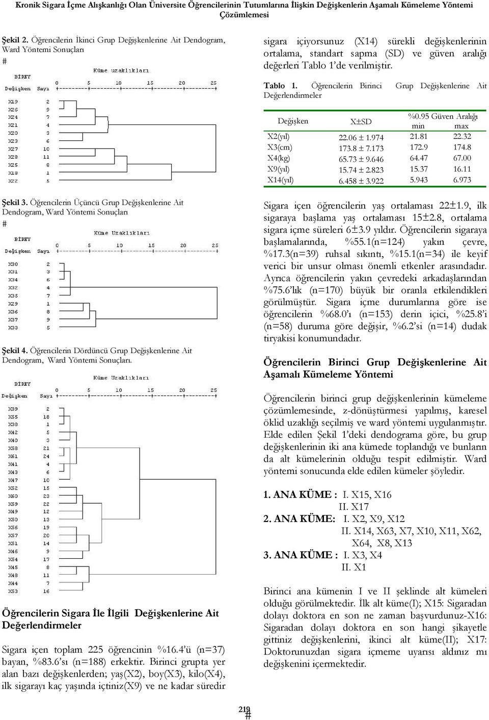 verilmiştir. Tablo 1. Öğrencilerin Birinci Grup Değişkenlerine Ait Değerlendirmeler Değişken X±SD %0.95 Güven Aralığı min max X2(yıl) 22.06 ± 1.974 21.81 22.32 X3(cm) 173.8 ± 7.173 172.9 174.
